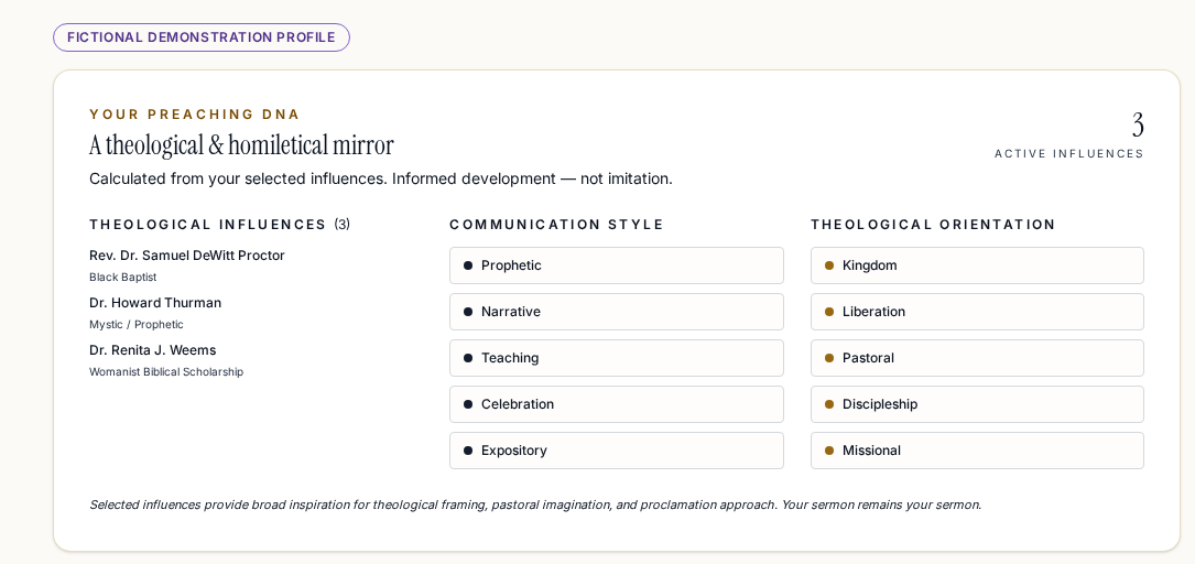 A fictional Preaching DNA demonstration profile showing preaching heritage, communication style, and theological emphases